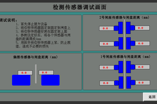 閘盤超溫檢測(cè)畫(huà)面